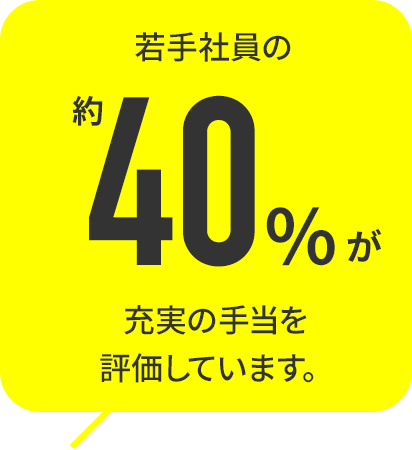 若手社員の約40%が充実の手当を評価しています。