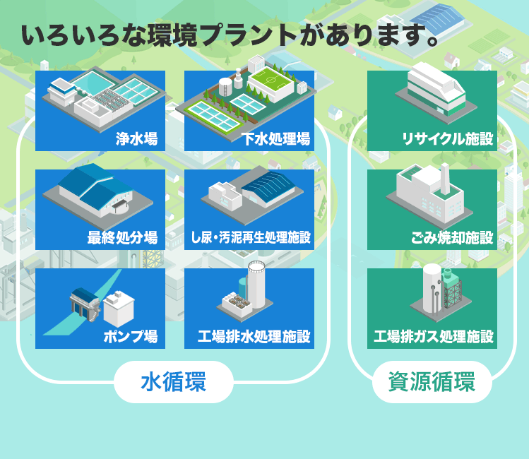 いろいろなボンズカジノルーレットプラントがあります。